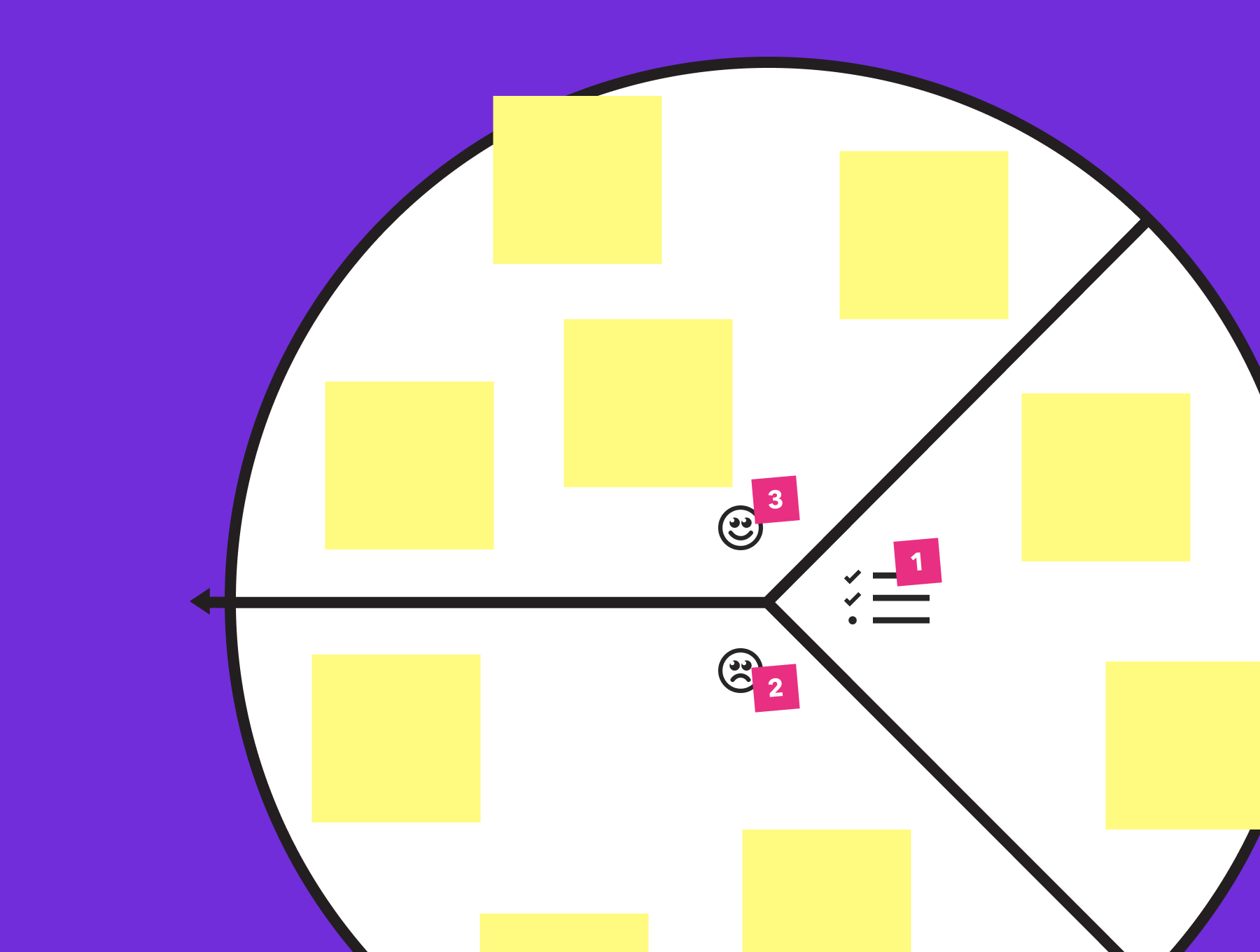 Unpacking user problems with a value proposition canvas